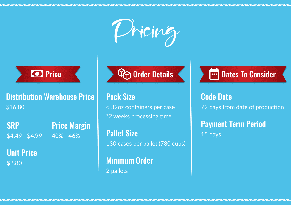 Pricing 6