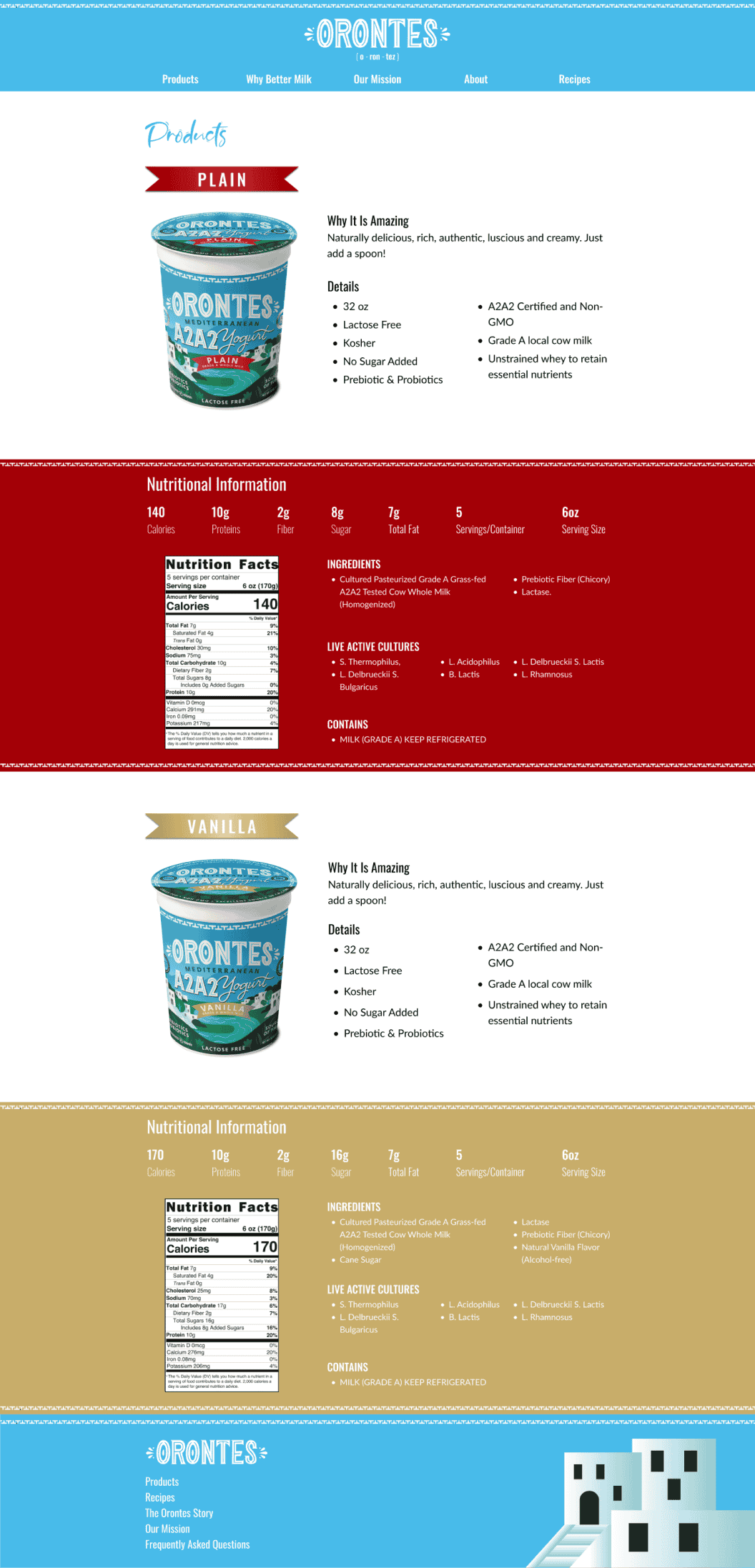 AFTER PRODUCT ORONTES
