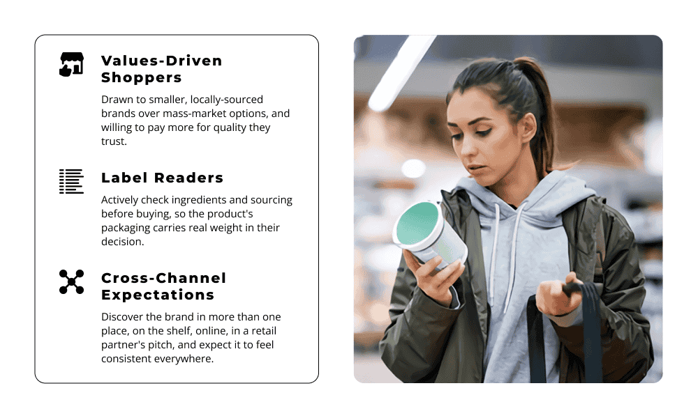 TARGET CUSTOMER